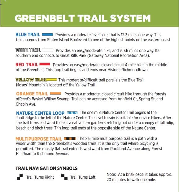The Greenbelt Trail System.